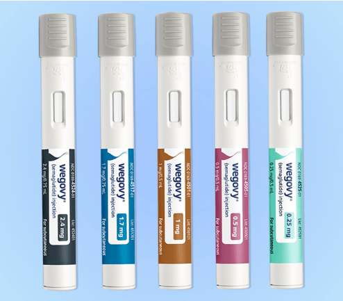 Wegovy Cardiovascular benefits 